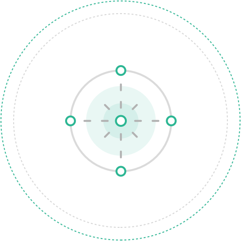 To maximize synergy through the efficient distribution of management resources